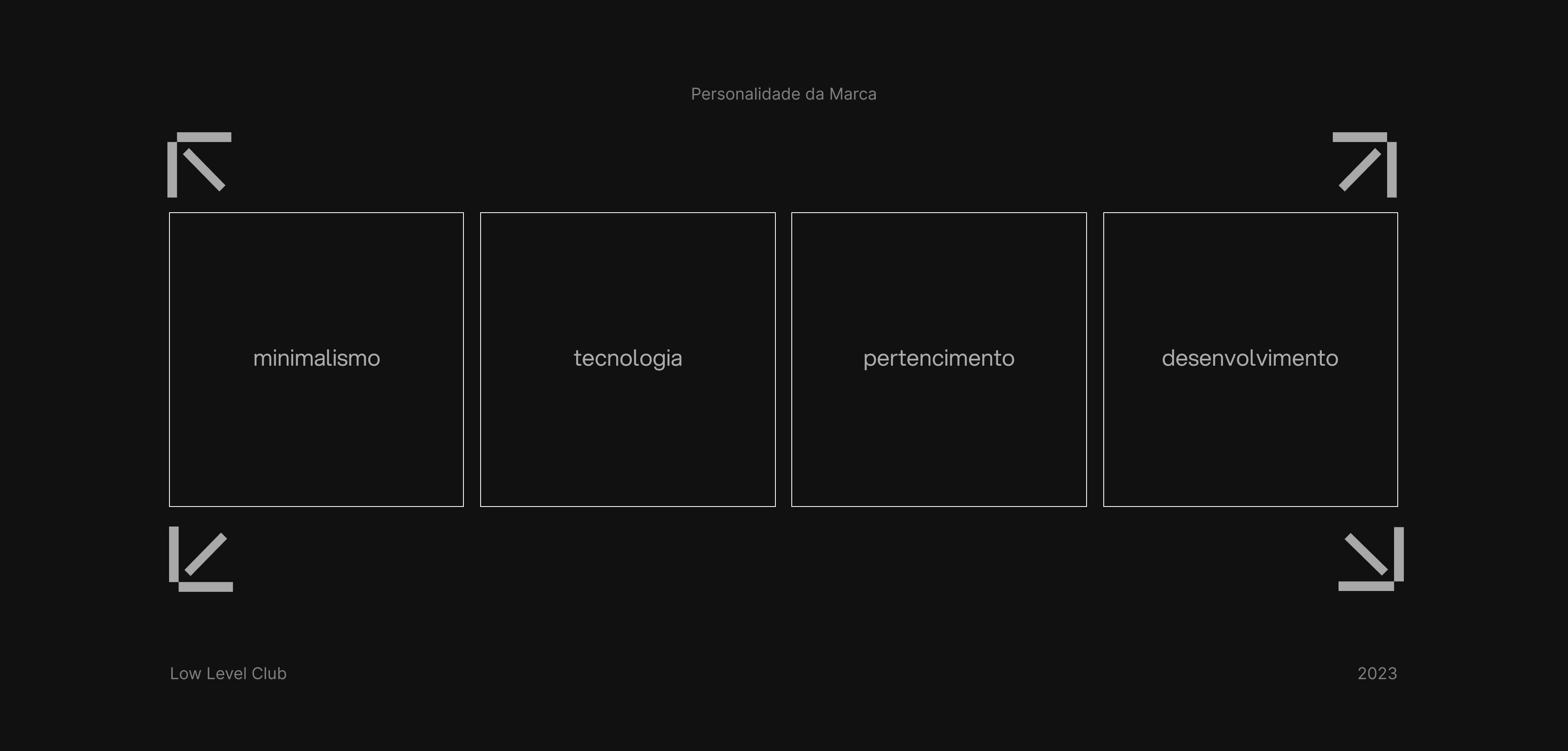 Personalidade da marca Low Level